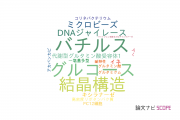 【論文データ】東洋大学の生化学 / 分子生物学分野の研究動向まとめ