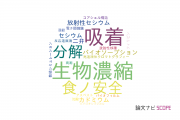 【論文データ】東洋大学の環境生態学分野の研究動向まとめ