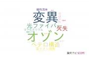 【論文データ】東洋大学の計測工学分野の研究動向まとめ