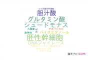 【論文データ】東洋大学の微生物学分野の研究動向まとめ