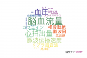 【論文データ】東洋大学の生理学分野の研究動向まとめ