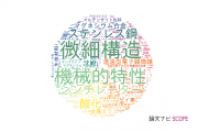 【論文データ】東北大学の工学分野の研究動向まとめ