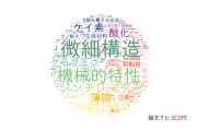 【論文データ】東北大学の材料科学分野の研究動向まとめ