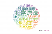 【論文データ】東北大学の腫瘍学分野の研究動向まとめ