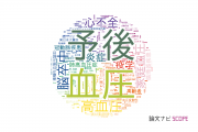 【論文データ】東北大学の心血管系 / 心臓病分野の研究動向まとめ