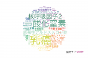 【論文データ】東北大学の内分泌 / 代謝学分野の研究動向まとめ
