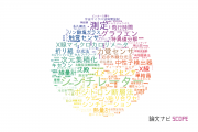 【論文データ】東北大学の計測工学分野の研究動向まとめ