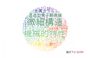 【論文データ】東北大学の冶金工学分野の研究動向まとめ