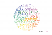 【論文データ】東北大学の微生物学分野の研究動向まとめ
