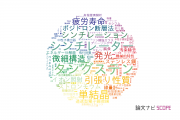 【論文データ】東北大学の原子力工学分野の研究動向まとめ