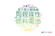 【論文データ】東北大学の高分子化学分野の研究動向まとめ