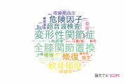 【論文データ】東北大学の整形外科学分野の研究動向まとめ