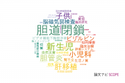 【論文データ】東北大学の小児科学分野の研究動向まとめ