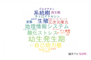 【論文データ】東北大学の動物学分野の研究動向まとめ