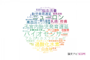 【論文データ】東北大学の生理学分野の研究動向まとめ
