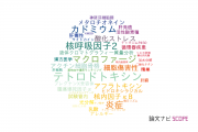 【論文データ】東北大学の毒物学分野の研究動向まとめ