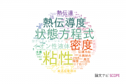 【論文データ】東北大学の熱力学分野の研究動向まとめ