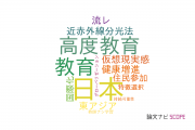 【論文データ】東北大学の教育学分野の研究動向まとめ
