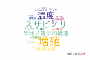 【論文データ】東北大学の水産学分野の研究動向まとめ
