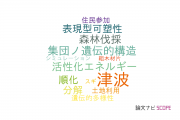 【論文データ】東北大学の林学分野の研究動向まとめ
