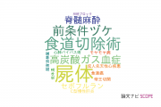 【論文データ】東北大学の麻酔科学分野の研究動向まとめ