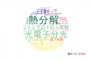 【論文データ】東北大学の分光学分野の研究動向まとめ