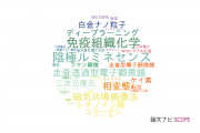 【論文データ】東北大学の顕微鏡学分野の研究動向まとめ