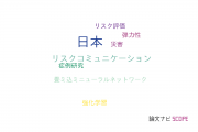 【論文データ】東北大学の社会科学 (その他 )分野の研究動向まとめ