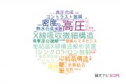 【論文データ】東北大学の鉱物学分野の研究動向まとめ
