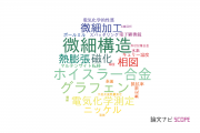 【論文データ】東北学院大学の材料科学分野の研究動向まとめ