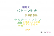 【論文データ】東北学院大学の計算機科学分野の研究動向まとめ