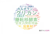 【論文データ】東北医科薬科大学病院の生化学 / 分子生物学分野の研究動向まとめ