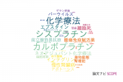 【論文データ】東北医科薬科大学の腫瘍学分野の研究動向まとめ