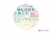 【論文データ】東北医科薬科大学の生化学 / 分子生物学分野の研究動向まとめ