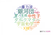 【論文データ】東邦大学の物理分野の研究動向まとめ