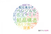 【論文データ】東邦大学の化学分野の研究動向まとめ