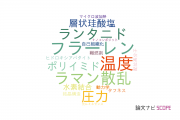 【論文データ】東邦大学の材料科学分野の研究動向まとめ