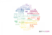 【論文データ】東邦大学の細胞生物学分野の研究動向まとめ