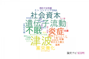 【論文データ】東邦大学の環境生態学分野の研究動向まとめ
