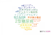 【論文データ】東邦大学の内分泌 / 代謝学分野の研究動向まとめ