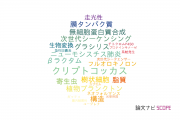 【論文データ】東邦大学の微生物学分野の研究動向まとめ
