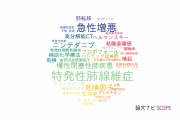 【論文データ】東邦大学の呼吸器学分野の研究動向まとめ