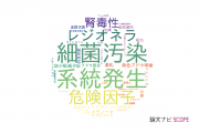 【論文データ】東邦大学の感染症学分野の研究動向まとめ