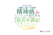 【論文データ】東邦大学の精神科学分野の研究動向まとめ