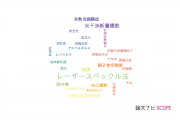 【論文データ】東邦大学の眼科学分野の研究動向まとめ