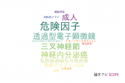 【論文データ】東邦大学の耳鼻咽喉科学分野の研究動向まとめ