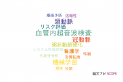 【論文データ】東邦大学の医療情報学分野の研究動向まとめ
