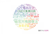【論文データ】株式会社東芝の工学分野の研究動向まとめ