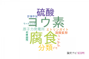 【論文データ】株式会社東芝の原子力工学分野の研究動向まとめ