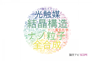 【論文データ】東京理科大学の化学分野の研究動向まとめ